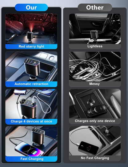 4 in 1 Retractable Car Charger with Starlight Roof Light – Fast Charging USB-C + Lightning Car Adapter