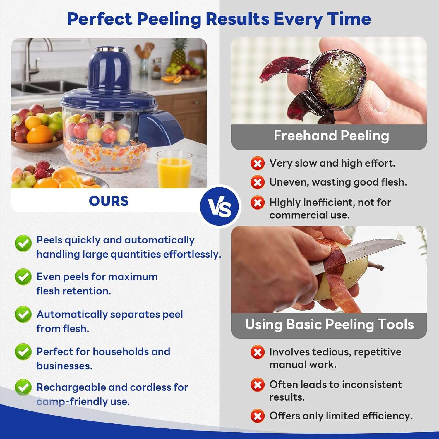 Vegetable Peeler Automatic Fruit